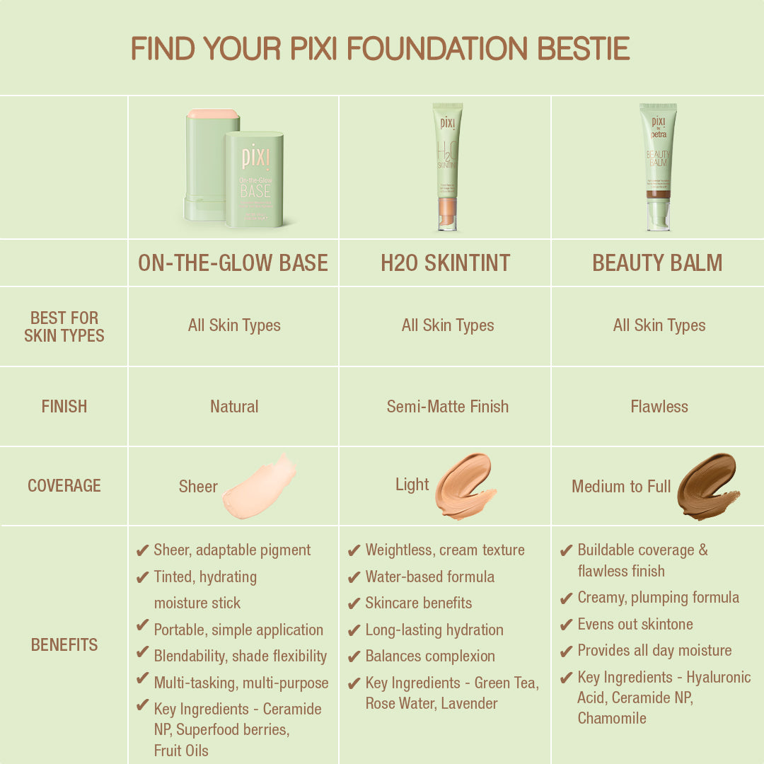 Find your foundation